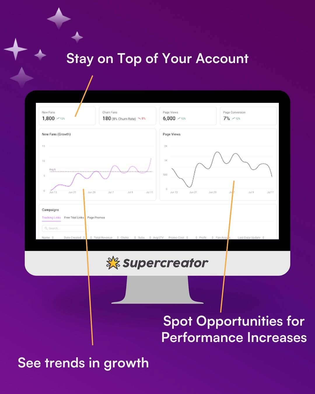 supercreator.app